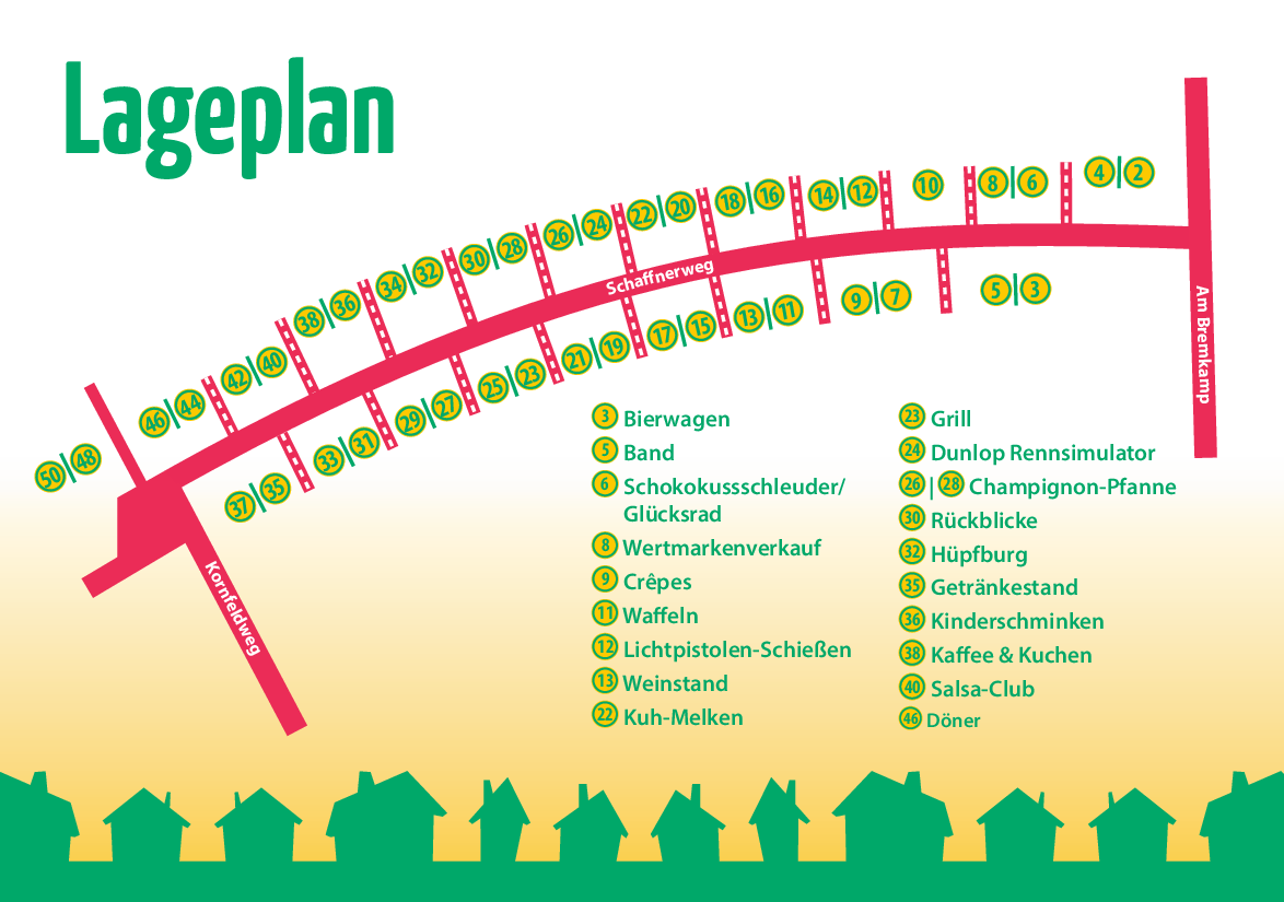 Lageplan von 2026